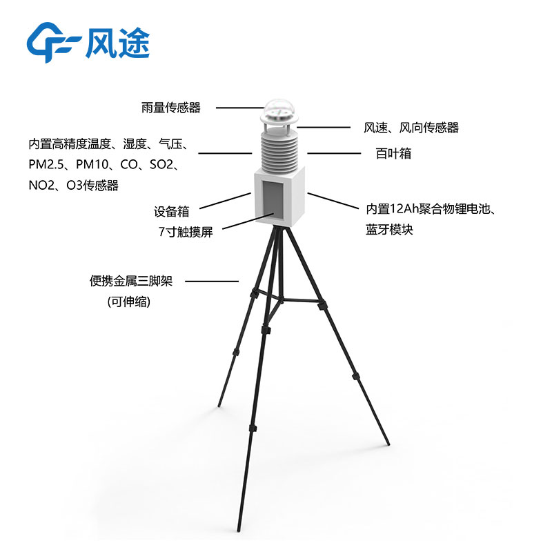 便攜氣象站在救災時發(fā)揮的作用